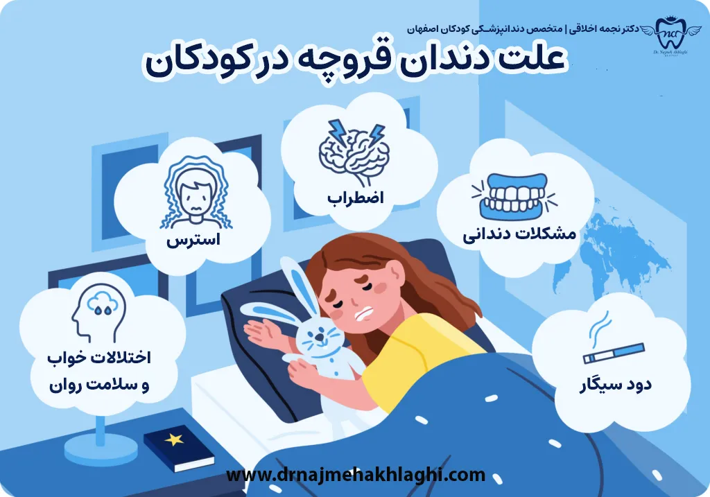 علت دندان قروچه در کودکان