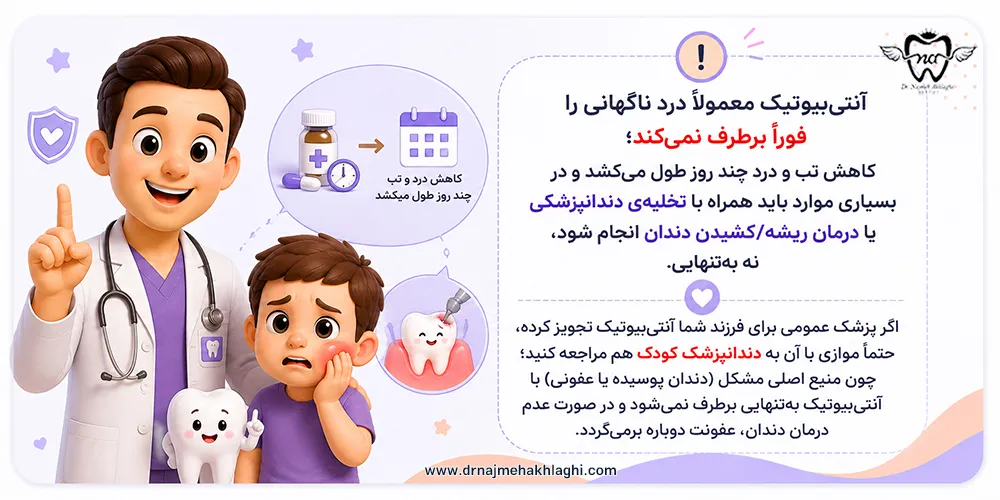 نکته مهم در مورد درمان آبسه لثه کودک