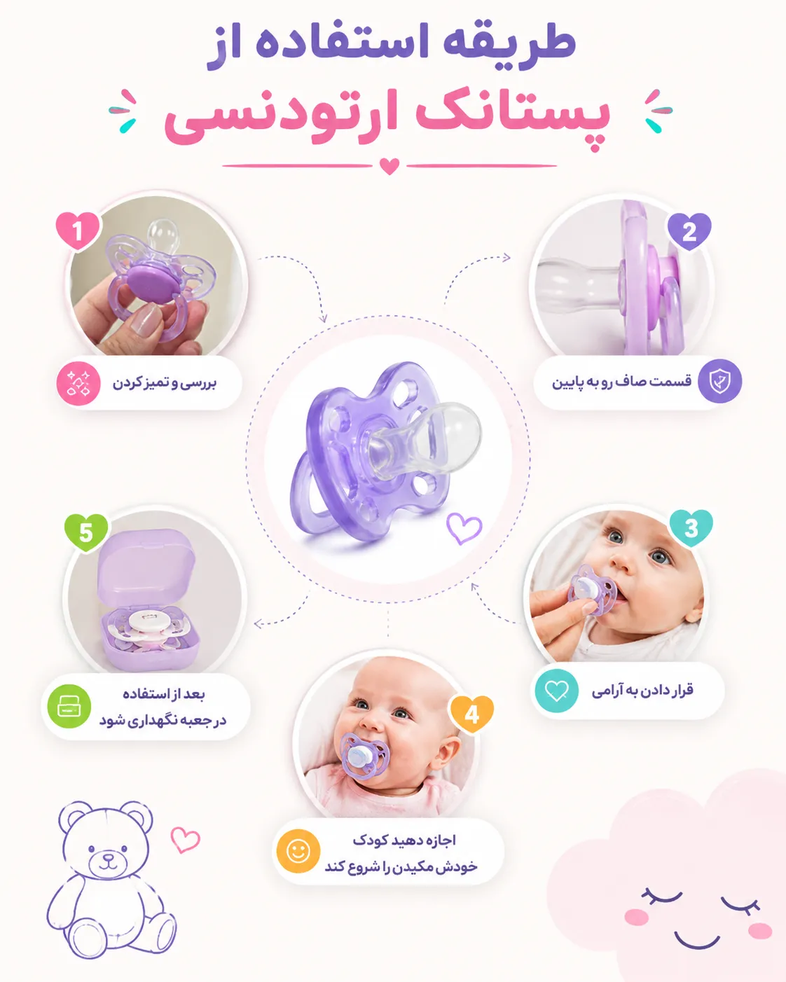 نحوه استفاده از پستانک ارتودنسی