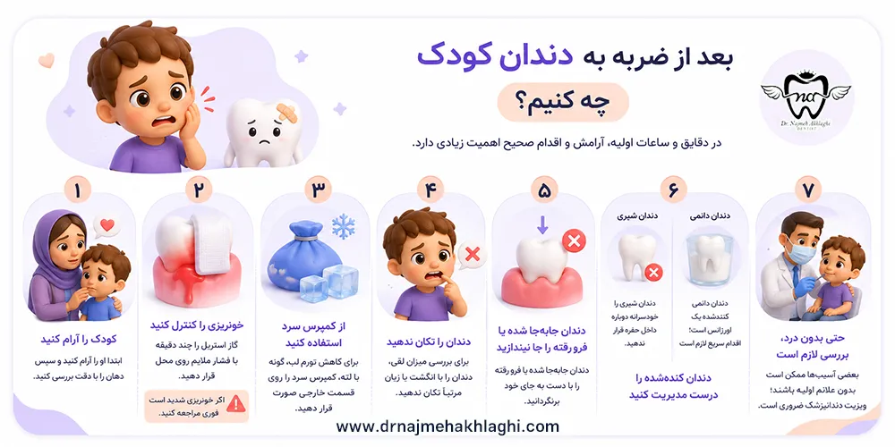 بعد از ضربه به دندان کودک چه کنیم؟