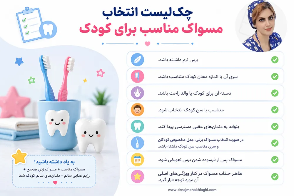 چک‌لیست انتخاب مسواک مناسب برای کودک