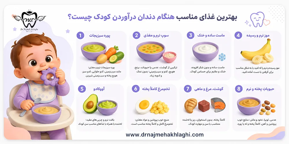 بهترین غذا برای دندان درآوردن کودک
