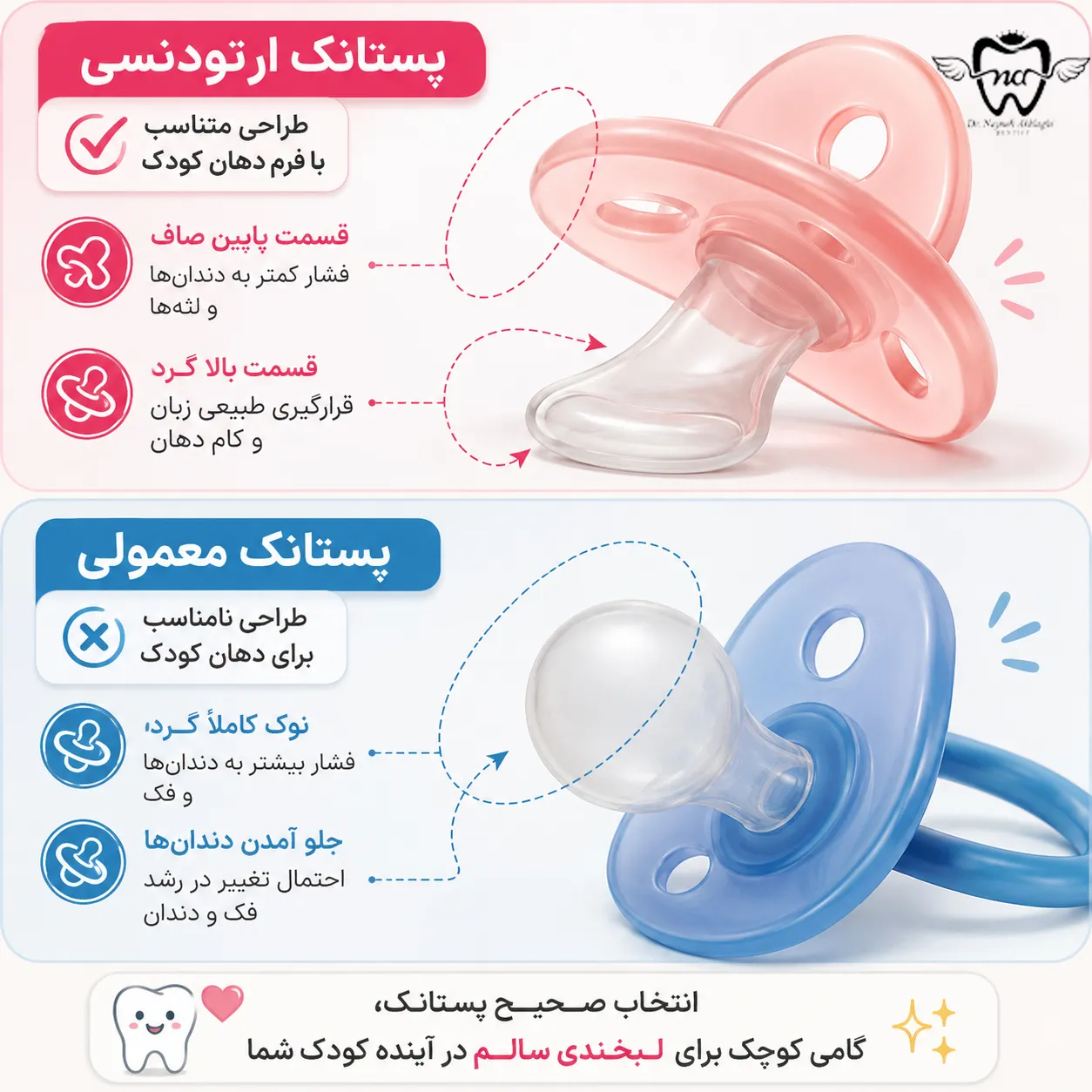 تفاوت پستانک ارتودنسی و معمولی
