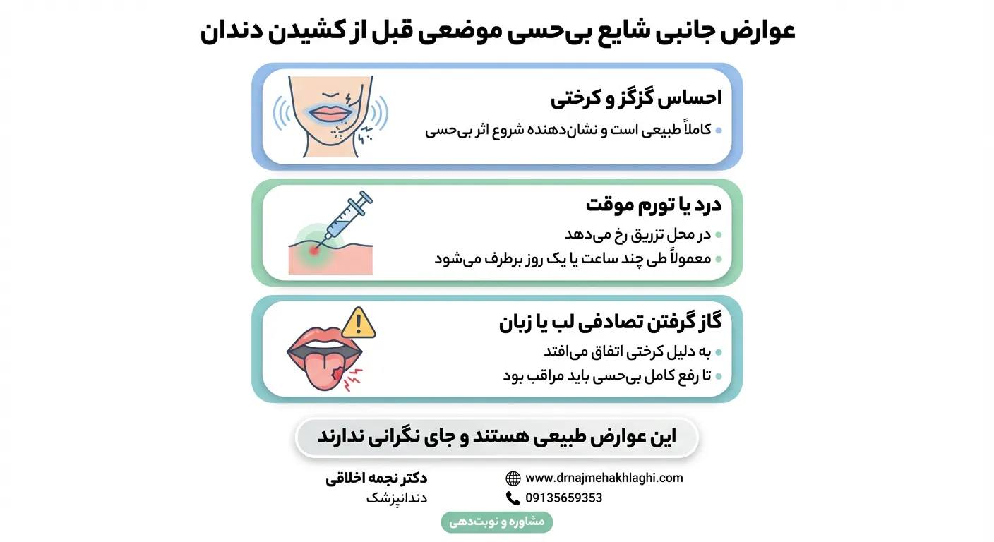 عوارض بی حسی دندان