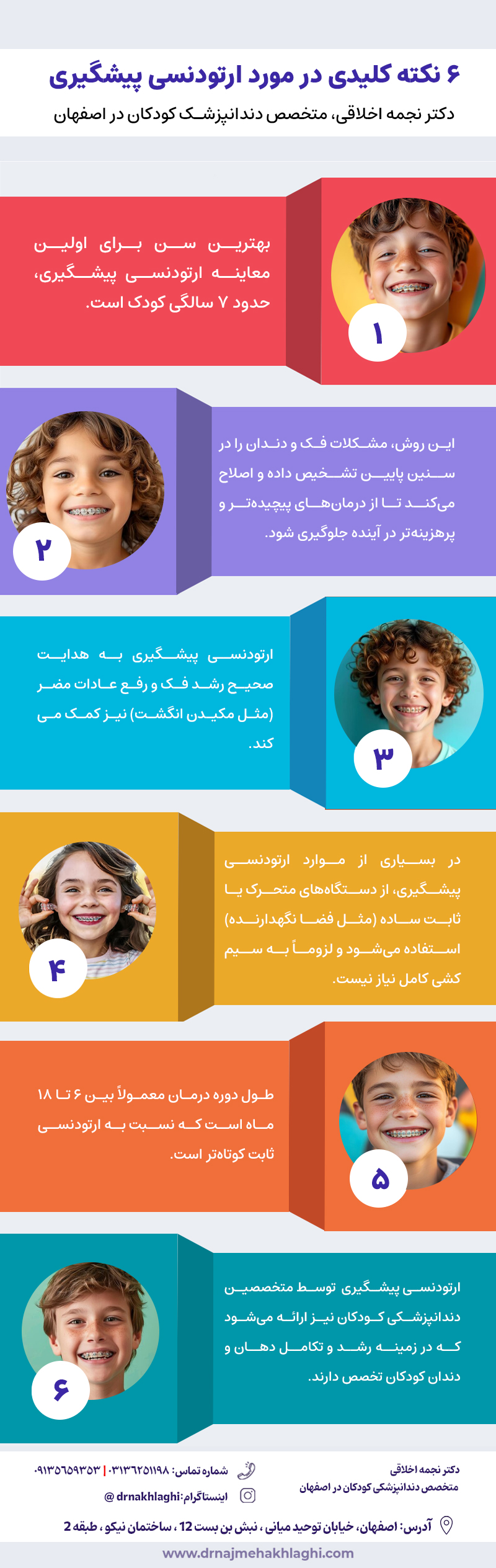 ارتودنسی پیشگیری در اصفهان