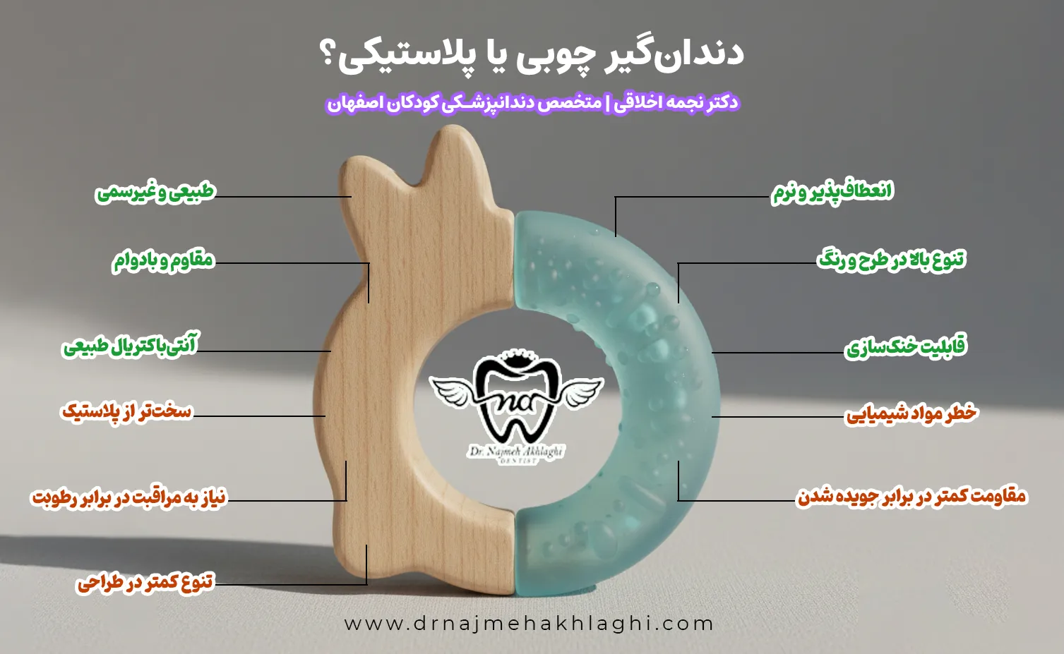 دندان‌گیر چوبی یا پلاستیکی؟ کدام انتخاب بهتری برای نوزاد شماست؟