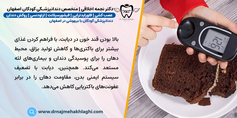 دیابت کودکان و تاثیر آن بر روی دندانهایشان 