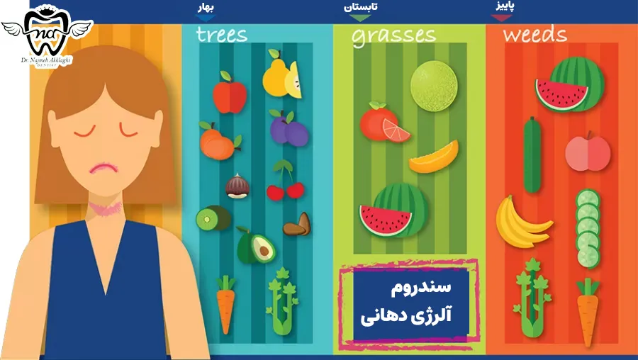 سندرم حساسیت دهانی