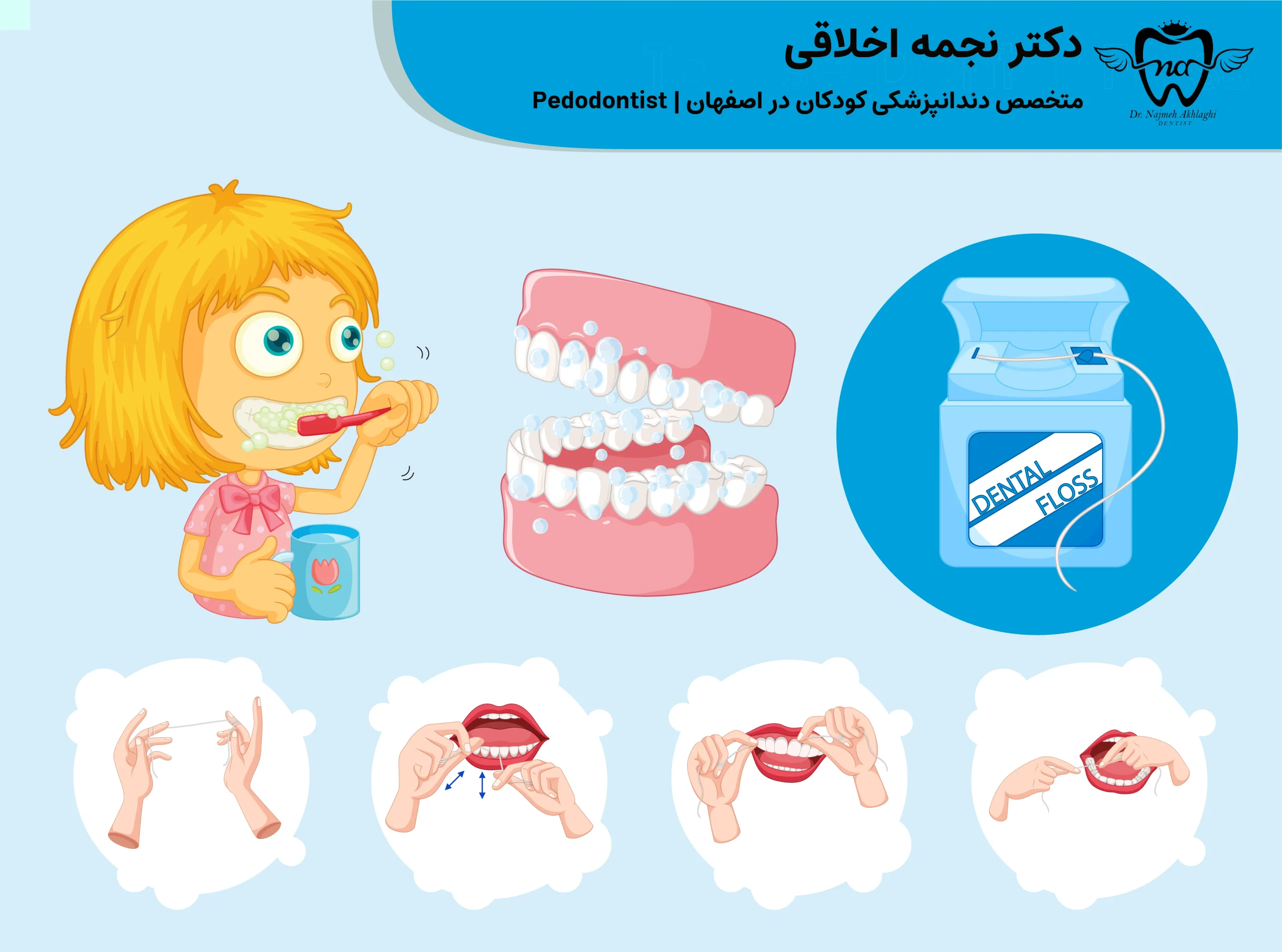نحوه کشیدن نخ دندان برای کودک