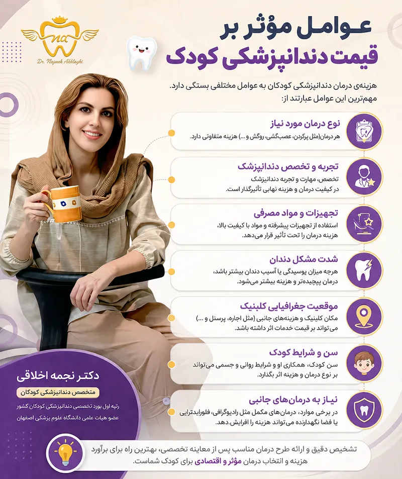 عوامل تاثیر گذار بر قیمت دندانپزشکی کودک 