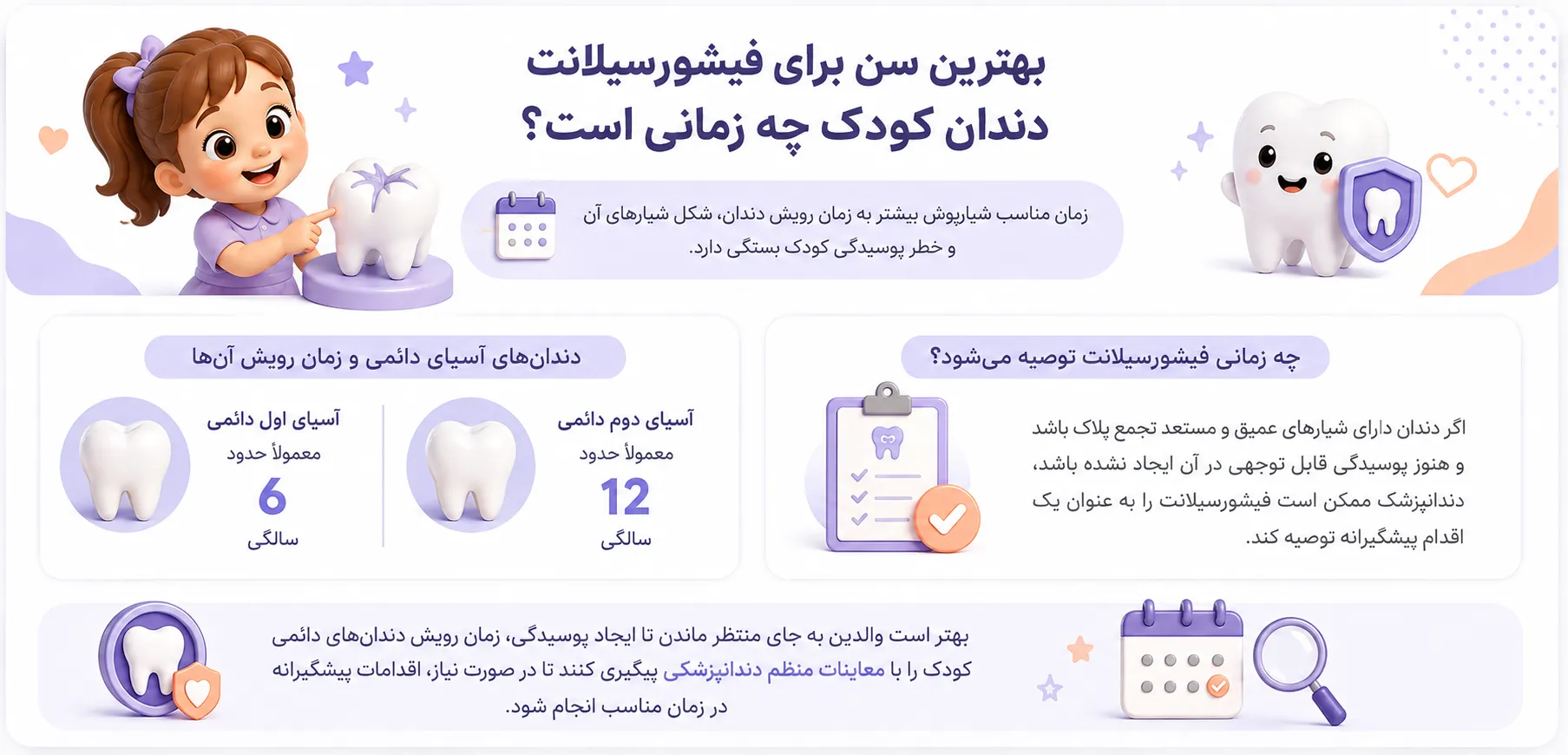 سن مناسب فیشورسیلانت