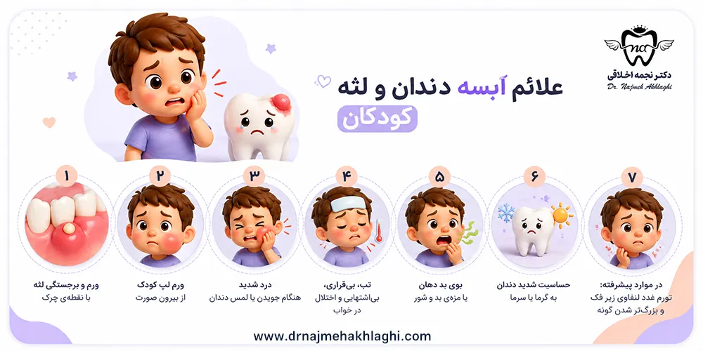 علائم آبسه دندان کودک