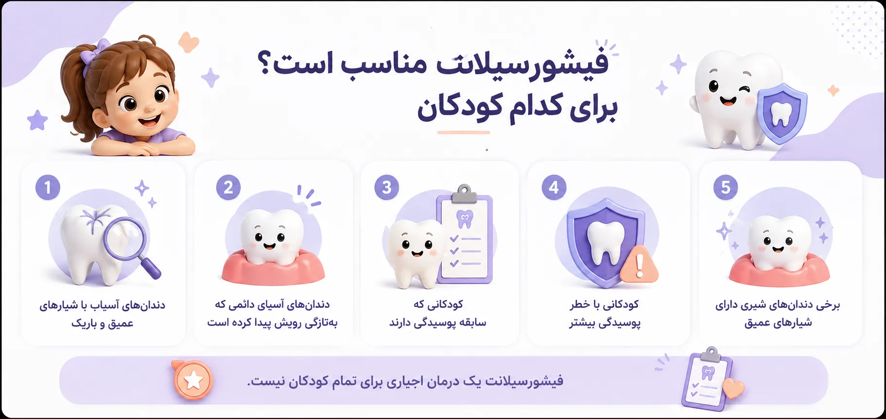 فیشورسیلانت برای چه کودکانی مناسب است؟