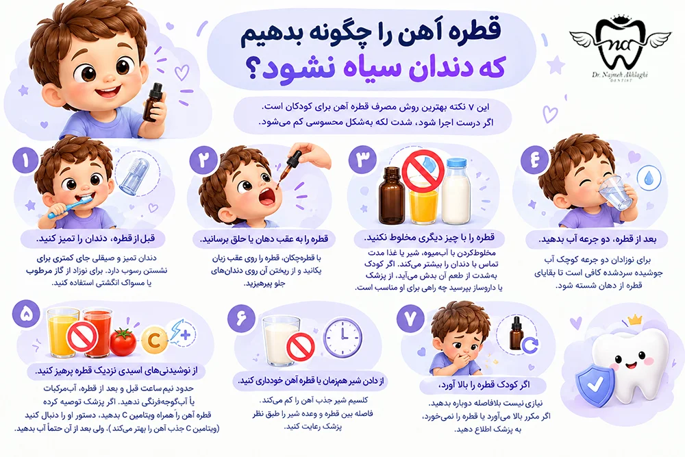 قطره آهن را چگونه بدهیم که دندان سیاه نشود؟