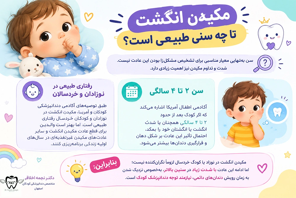 مکیدن انگشت در کودکان