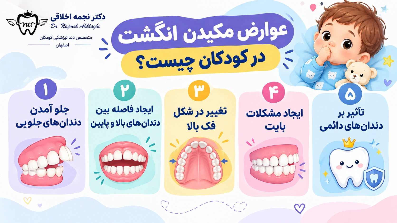 عوارض مکیدن انگشت در کودکان